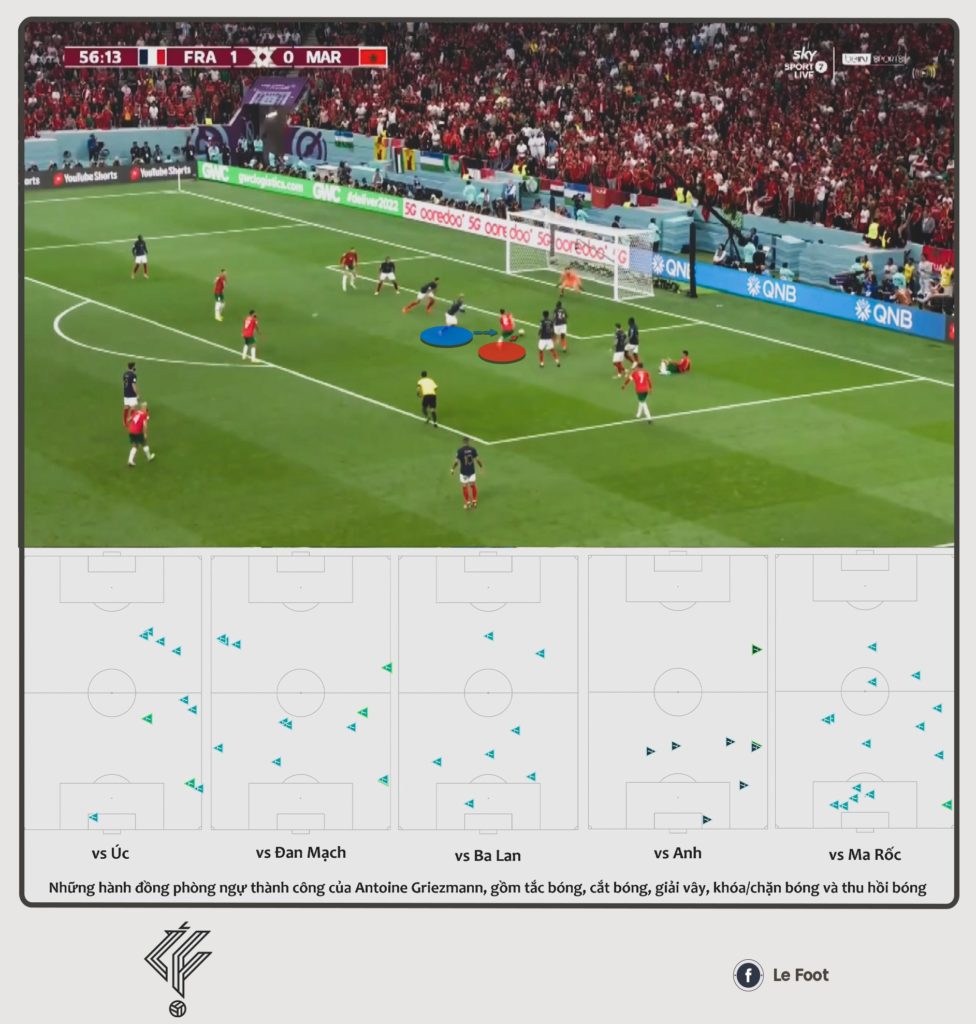 antonie-griezmann-va-su-phan-chieu-trong-loi-choi-cua-dt-phap