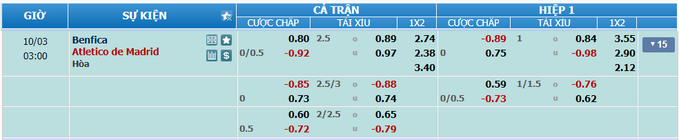 nhan-dinh-soi-keo-benfica-vs-atletico-madrid-luc-02h00-ngay-3-10-2024-2