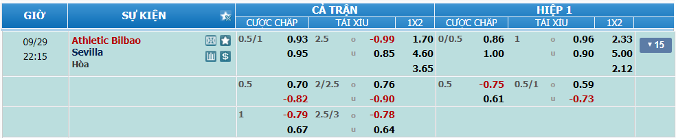 nhan-dinh-soi-keo-bilbao-vs-sevilla-luc-21h15-ngay-29-9-2024-2