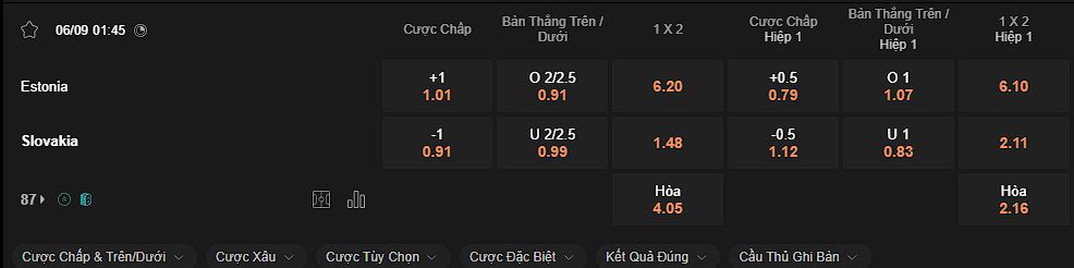 nhan-dinh-soi-keo-kosovo-vs-romania-luc-1h45-ngay-7-9-2024