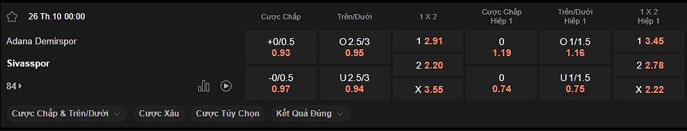 nhan-dinh-soi-keo-adana-demirspor-vs-sivasspor-luc-00h00-ngay-26-10-2024