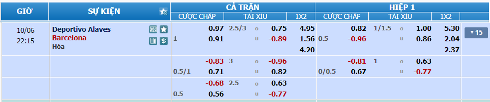 nhan-dinh-soi-keo-alaves-vs-barcelona-luc-21h15-ngay-6-10-2024-2