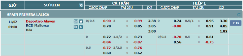 nhan-dinh-soi-keo-alaves-vs-mallorca-luc-03h00-ngay-2-11-2024-2