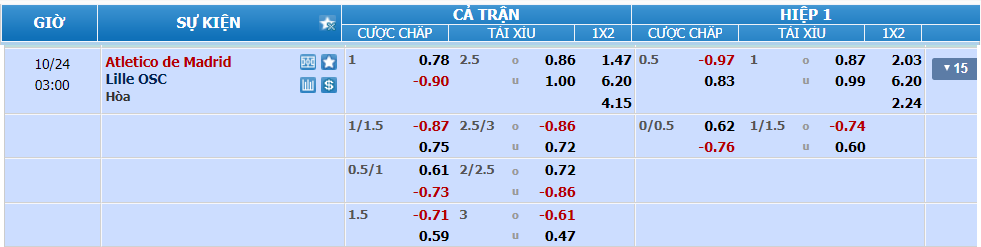 nhan-dinh-soi-keo-atletico-madrid-vs-lille-luc-02h00-ngay-24-10-2024-2