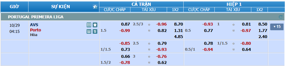 nhan-dinh-soi-keo-avs-vs-porto-luc-03h15-ngay-29-10-2024-2