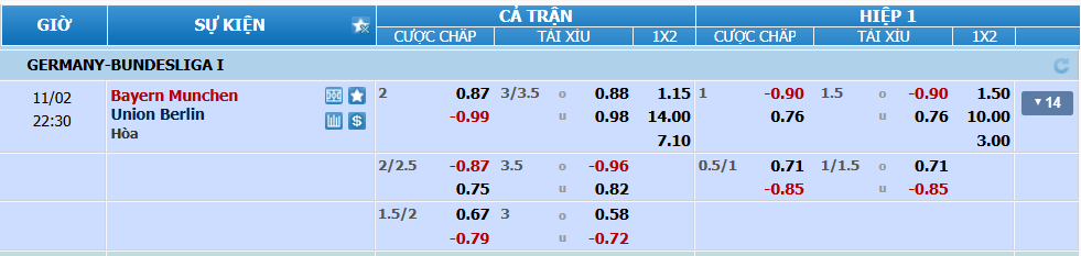 nhan-dinh-soi-keo-bayern-vs-union-berlin-luc-21h30-ngay-2-11-2024-2