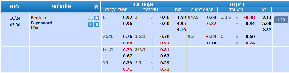 nhan-dinh-soi-keo-benfica-vs-feyenoord-luc-02h00-ngay-24-10-2024-2