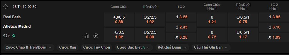 nhan-dinh-soi-keo-betis-vs-atletico-madrid-luc-00h30-ngay-28-10-2024
