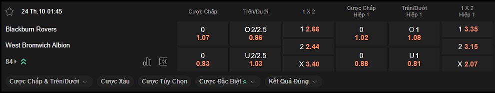 nhan-dinh-soi-keo-blackburn-vs-west-brom-luc-01h45-ngay-24-10-2024
