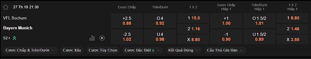 nhan-dinh-soi-keo-bochum-vs-bayern-luc-21h30-ngay-27-10-2024