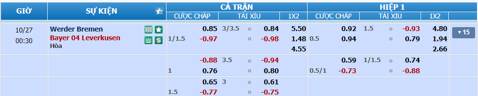 nhan-dinh-soi-keo-bremen-vs-leverkusen-luc-23h30-ngay-26-10-2024-2