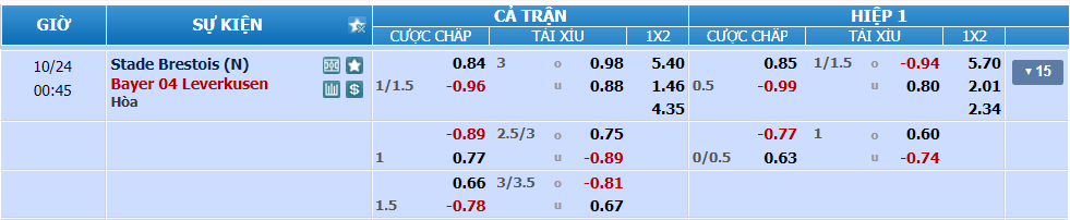 nhan-dinh-soi-keo-brest-vs-leverkusen-luc-23h45-ngay-23-10-2024-2