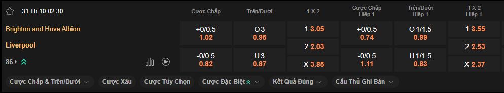 nhan-dinh-soi-keo-brighton-vs-liverpool-luc-03h15-ngay-31-10-2024