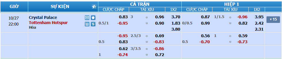 nhan-dinh-soi-keo-crystal-palace-vs-tottenham-luc-21h00-ngay-26-10-2024-2