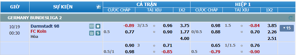 nhan-dinh-soi-keo-darmstadt-vs-cologne-luc-23h30-ngay-18-10-2024-2