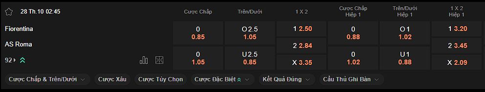 nhan-dinh-soi-keo-fiorentina-vs-roma-luc-2h45-ngay-28-10-2024