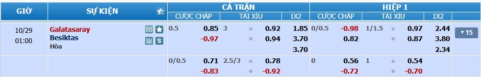 nhan-dinh-soi-keo-galatasaray-vs-besiktas-luc-00h00-ngay-29-10-2024-2