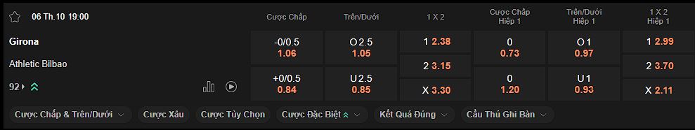 nhan-dinh-soi-keo-girona-vs-bilbao-luc-19h00-ngay-06-10-2024