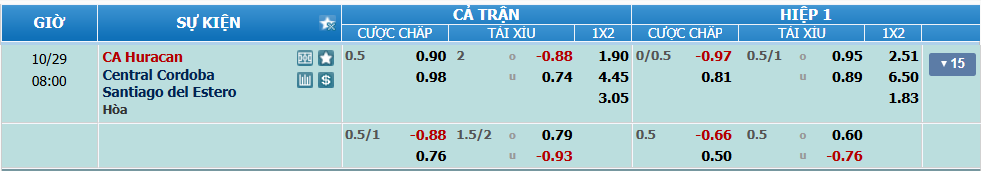 nhan-dinh-soi-keo-huracan-vs-central-cordoba-luc-07h00-ngay-29-10-2024-2