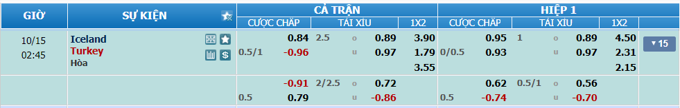 nhan-dinh-soi-keo-iceland-vs-tho-nhi-ky-luc-01h45-ngay-15-10-2024-2