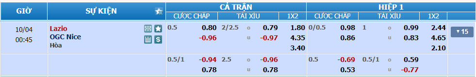 nhan-dinh-soi-keo-lazio-vs-nice-luc-23h45-ngay-3-10-2024-2