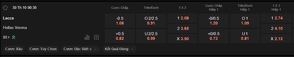 nhan-dinh-soi-keo-lecce-vs-verona-luc-00h30-ngay-30-10-2024