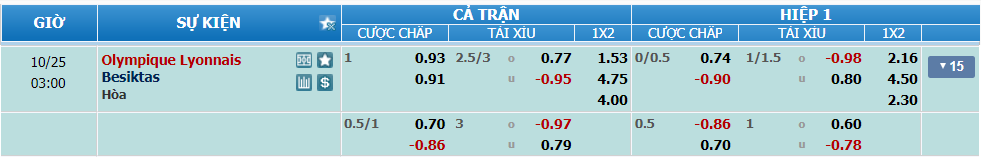 nhan-dinh-soi-keo-lyon-vs-besiktas-luc-02h00-ngay-25-10-2024-2