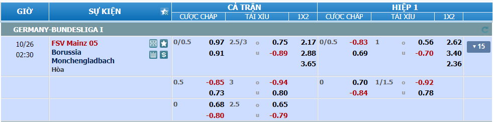 nhan-dinh-soi-keo-mainz-vs-gladbach-luc-01h30-ngay-26-10-2024-2