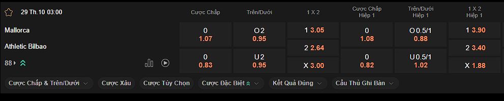 nhan-dinh-soi-keo-mallorca-vs-bilbao-luc-03h00-ngay-29-10-2024