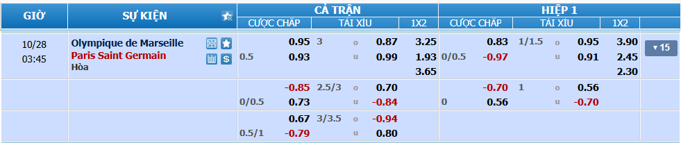 nhan-dinh-soi-keo-marseille-vs-psg-luc-02h45-ngay-28-10-2024-2