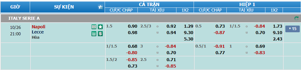 nhan-dinh-soi-keo-napoli-vs-lecce-luc-20h00-ngay-26-10-2024-2