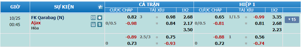 nhan-dinh-soi-keo-qarabag-vs-ajax-luc-23h45-ngay-24-10-2024-2