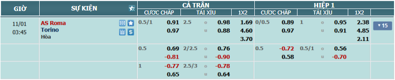 nhan-dinh-soi-keo-roma-vs-torino-luc-02h45-ngay-1-11-2024-2