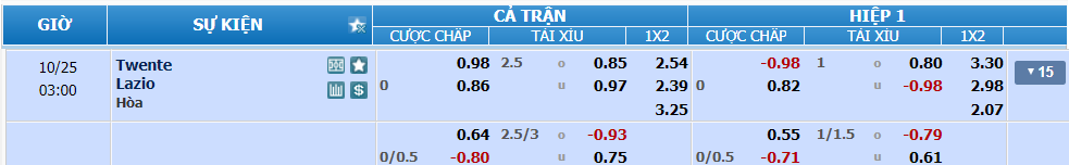 nhan-dinh-soi-keo-twente-vs-lazio-luc-02h00-ngay-25-10-2024-2