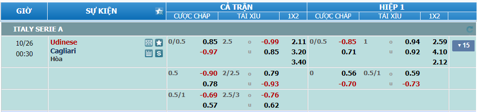 nhan-dinh-soi-keo-udinese-vs-cagliari-luc-23h30-ngay-25-10-2024-2