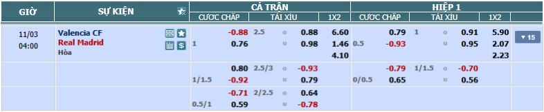 nhan-dinh-soi-keo-valencia-vs-real-madrid-luc-03h00-ngay-3-11-2024-2