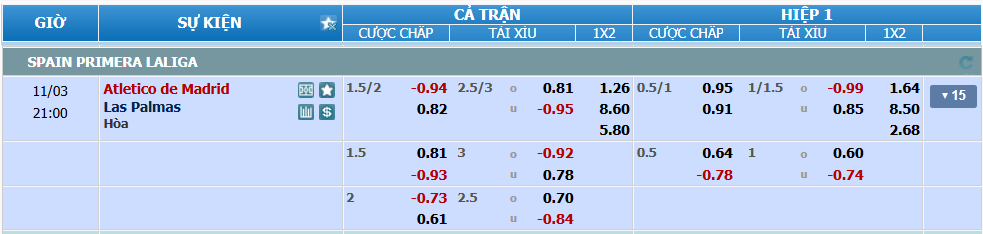 nhan-dinh-soi-keo-atletico-madrid-vs-las-palmas-luc-20h00-ngay-3-11-2024-2
