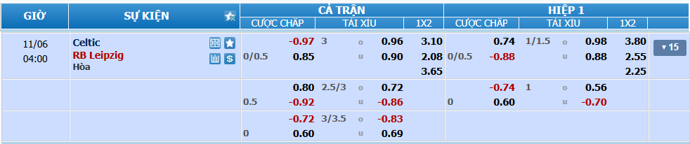 nhan-dinh-soi-keo-celtic-vs-leipzig-luc-03h00-ngay-6-11-2024-2