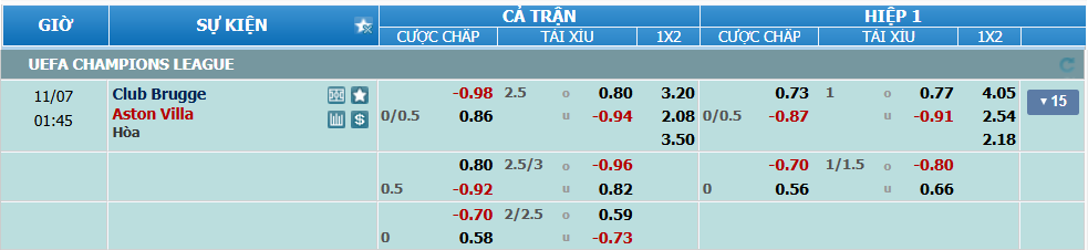 nhan-dinh-soi-keo-club-brugge-vs-aston-villa-luc-00h-45-ngay-7-11-2024-2