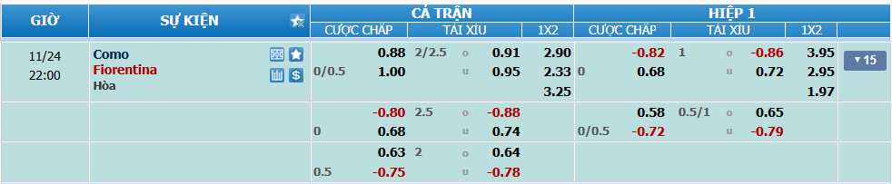nhan-dinh-soi-keo-como-vs-fiorentina-luc-21h00-ngay-24-11-2024-2