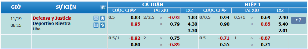 nhan-dinh-soi-keo-defensa-justicia-vs-riestra-luc-05h15-ngay-19-11-2024-2