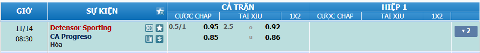 nhan-dinh-soi-keo-defensor-sporting-vs-progreso-luc-07h30-ngay-14-11-2024-2