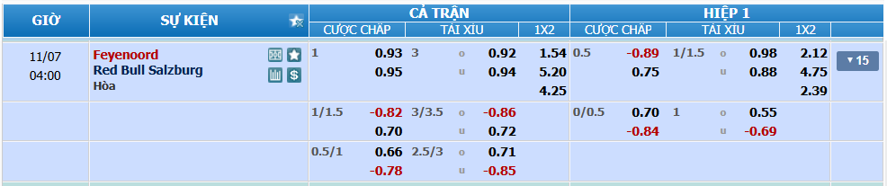 nhan-dinh-soi-keo-feyenoord-vs-salzburg-luc-03h00-ngay-7-11-2024-2