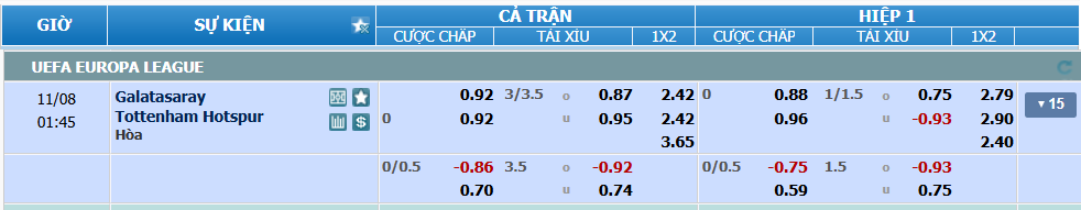 nhan-dinh-soi-keo-galatasaray-vs-tottenham-luc-00h45-ngay-8-11-2024-2