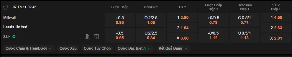 nhan-dinh-soi-keo-millwall-vs-leeds-luc-02h45-ngay-07-11-2024