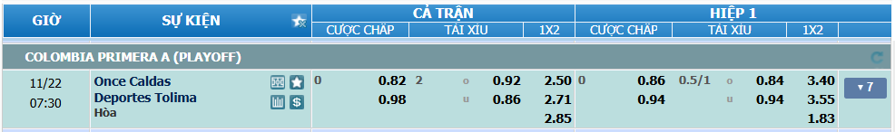 nhan-dinh-soi-keo-once-caldas-vs-tolima-luc-06h30-ngay-22-11-2024-2