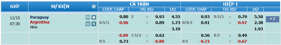 nhan-dinh-soi-keo-paraguay-vs-argentina-luc-06h30-ngay-15-11-2024-2