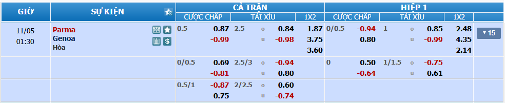 nhan-dinh-soi-keo-parma-vs-genoa-luc-00h30-ngay-5-11-2024-2