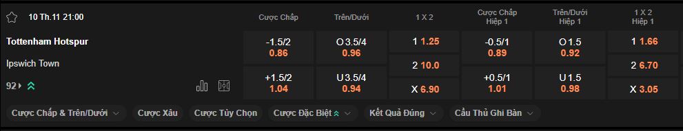 nhan-dinh-soi-keo-tottenham-vs-ipswich-luc-21h00-ngay-10-11-2024